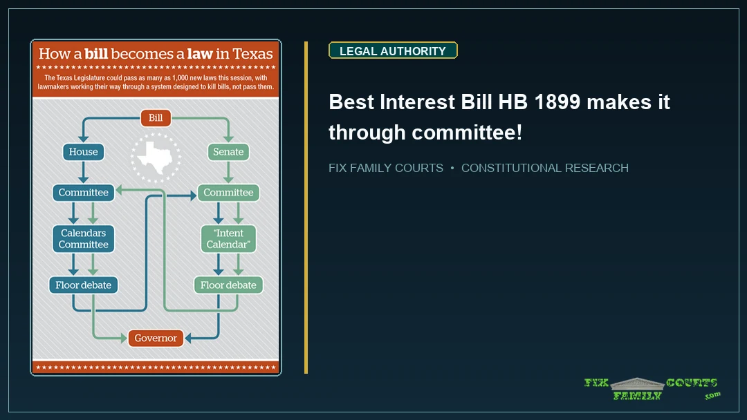 Best Interest Bill HB 1899 makes it through committee!