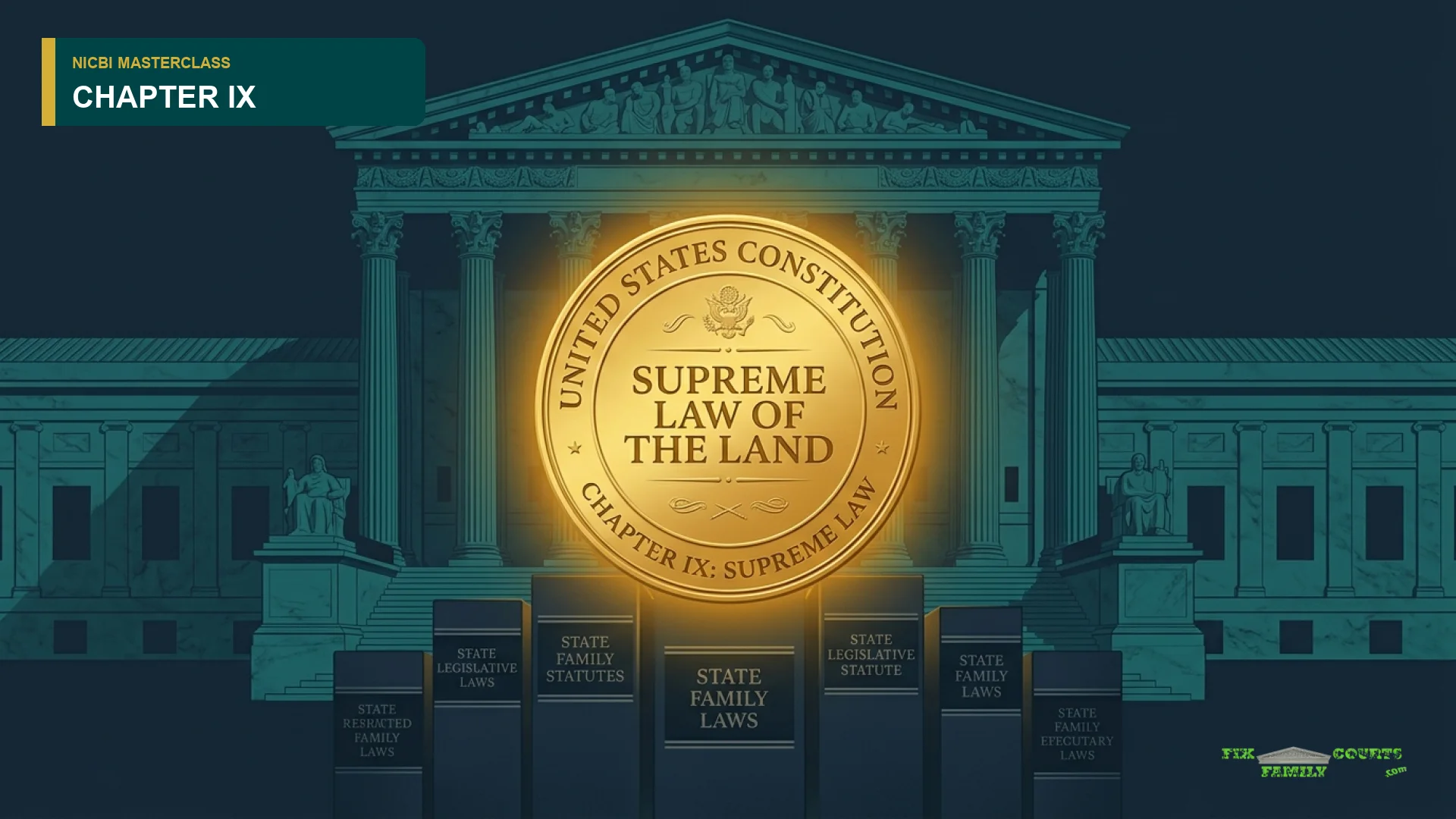 your Parental Rights are NOT Dependent on Your State's Legislature