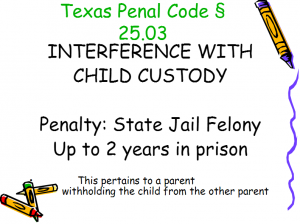 How do I Enforce my Child Custody Order Criminally?